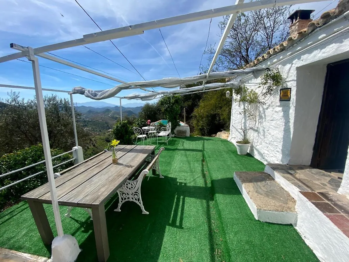 La Tahona Villa Almogia 0*,